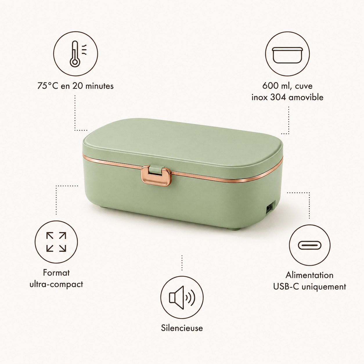MIOKA Pure — Lunch Box Chauffante Compacte Inox 304 600ml | Sans Micro-ondes