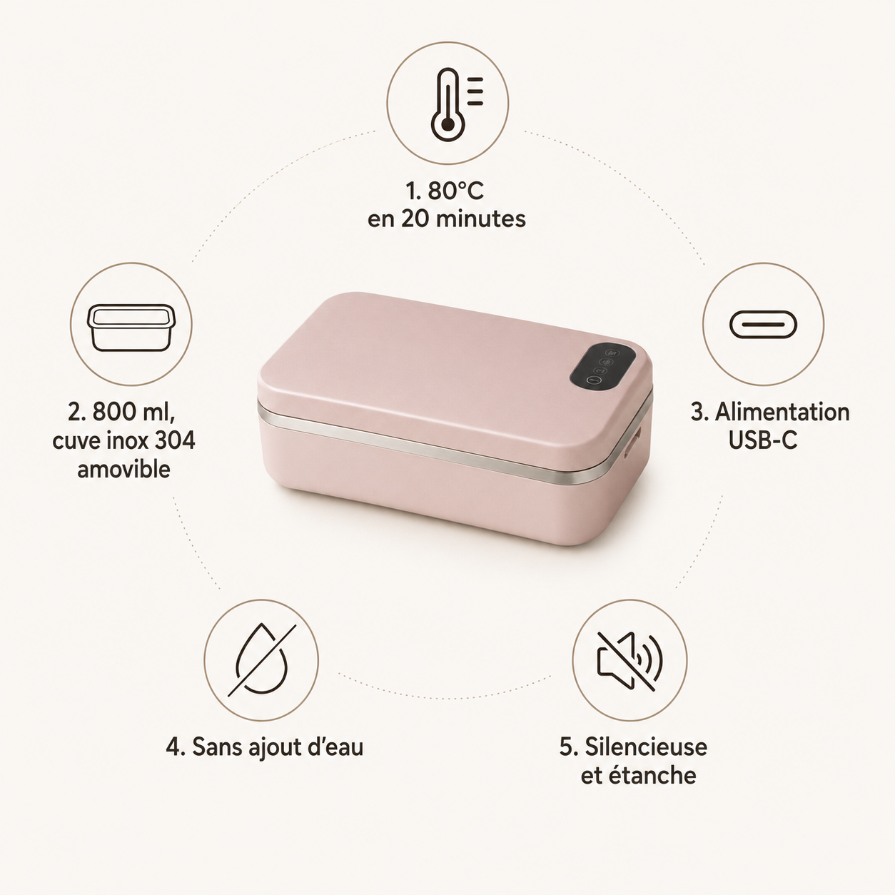 MIOKA Smart — Lunch Box Chauffante Compacte 800ml | Repas Chaud Sans Micro-ondes
